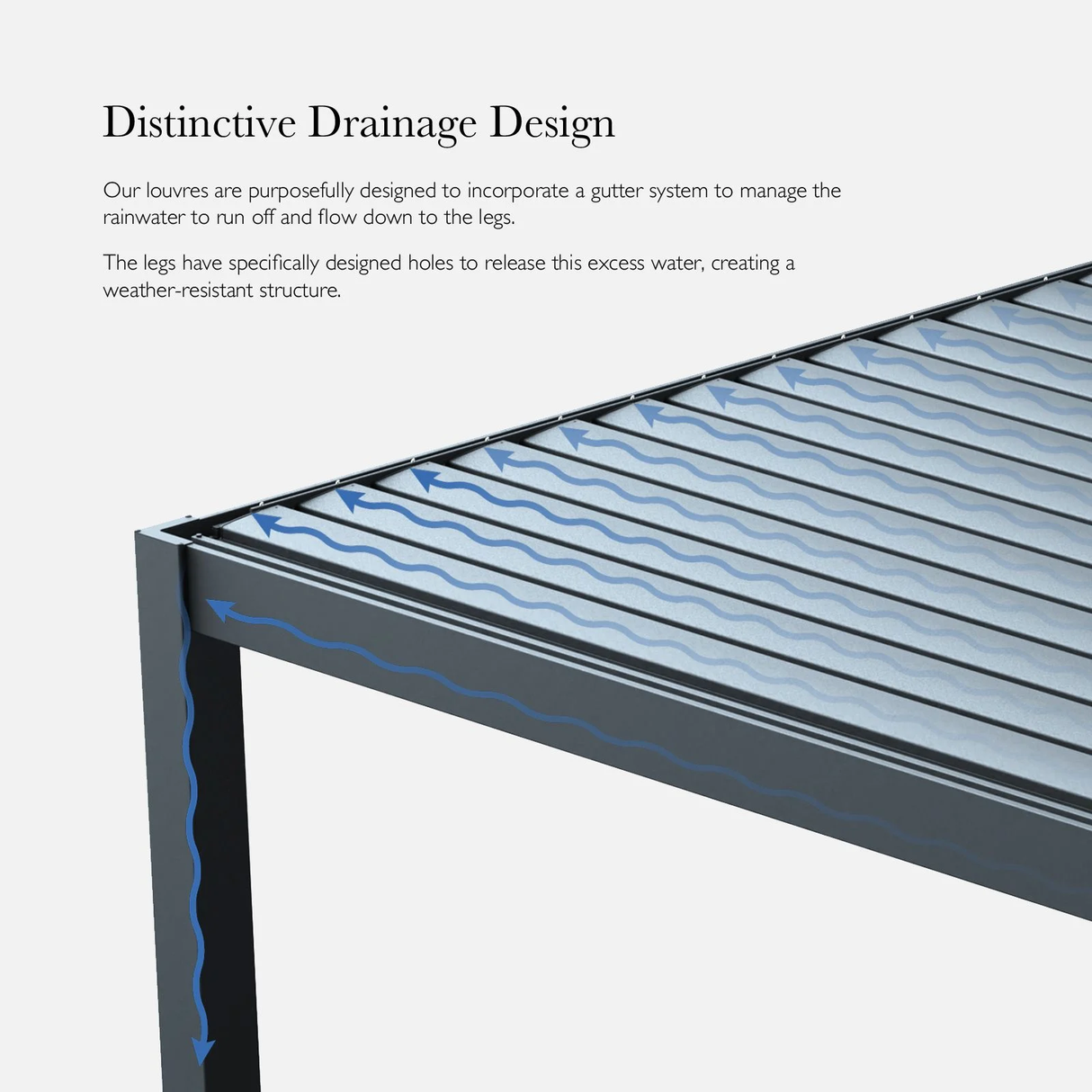 Titan Plus LED 3M x 4M Square Motorised Aluminium Pergola
